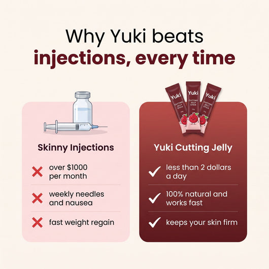 Yuki Cutting Jelly vs skinny injections