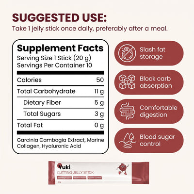 Yuki Cutting Jelly supplement facts