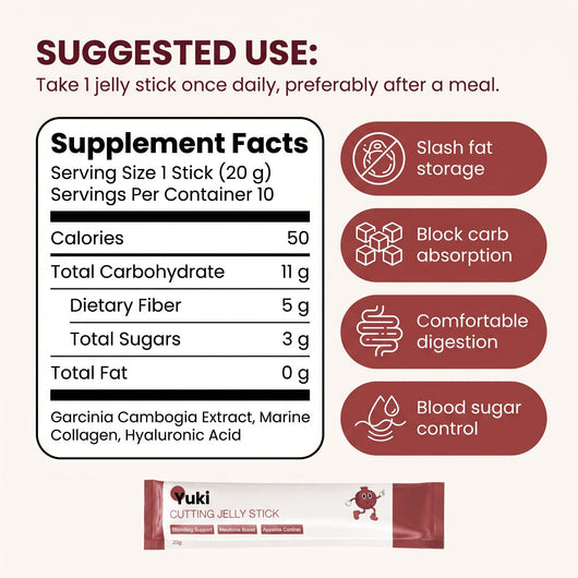 Yuki Cutting Jelly supplement facts